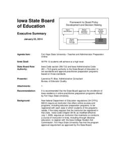 Iowa State Board of Education Framework for Board Policy Development and Decision Making Issue