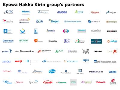 Kyowa Hakko Kirin group’s partners  Hisamitsu Jazz Pharmaceuticals