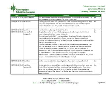 Online Comments Received Commission Meeting Thursday, December 29, 2011 Time Guest Name[removed]:34 Sue Lani Madsen