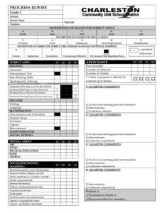 PROGRESS REPORT Grade 5 School: School Year: Teacher: