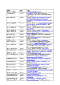 Foreign relations of Austria / Vienna / United Nations Office on Drugs and Crime / International Atomic Energy Agency / Commission on Narcotic Drugs / International Narcotics Control Board / United Nations Office for Outer Space Affairs / Ramzy Ezzeldin Ramzy / Vienna International Centre / United Nations / Government / Austria