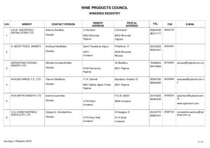 WINE PRODUCTS COUNCIL WINERIES REGISTRY S/N  WINERY