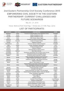 2nd Eastern Partnership Civil Society Conference 2015 EMPOWERING CIVIL SOCIETY IN THE EASTERN PARTNERSHIP: CURRENT CHALLENGES AND FUTURE SCENARIOS May 20 – 21, 2015 Venue: Bellevue Park Hotel Riga, 1 Slokas iela, LV-10