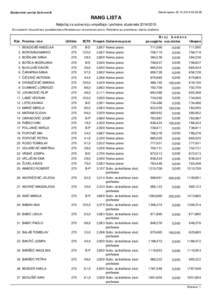 Datum ispisa[removed]:49:26  Stude nts k i ce ntar Dubrovnik RANG LISTA Natječaj za subvenciju smještaja i prehrane studenata[removed]