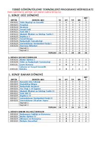 TIBBİ GÖRÜNTÜLEME TEKNİKLERİ PROGRAMI MÜFREDATI  Ders içeriklerini görmek için dersin adına tıklayınız 1. SINIF GÜZ DÖNEMİ OPTİK