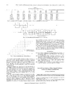 IEEE TRANSACTIONS ON ACOUSTICS, SPEECH, AND SIGNAL 172  SCER