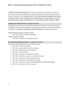 M.Ed. in Counseling Sample Degree Plan (Professional Track)  The M.Ed. Professional Counseling track consists of a minimum of 48 semester credit hours to fulfill course requirements for professional counselor preparation