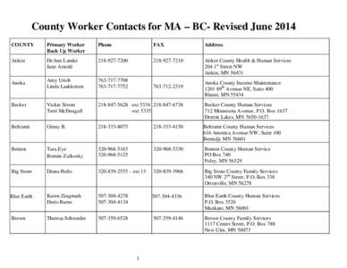 County Worker Contacts for MA - BC