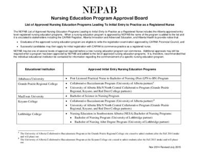 NEPAB Nursing Education Program Approval Board List of Approved Nursing Education Programs Leading To Initial Entry to Practice as a Registered Nurse The NEPAB List of Approved Nursing Education Programs Leading to Initi