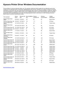Kyocera Printer Driver Windows Documentation The good thing is it is truly user-friendly to follow card. The particular motherboard which supplies the most effectively audio device manager for HP, quite likely guides an 