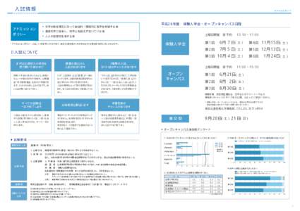 入試情報  アドミッション ポリシー  東京交通短期大学