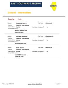 EAST SOUTHEAST REGION General - Intermediate County: Coles