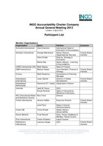 INGO Accountability Charter Company Annual General Meeting 2013 London, 5 April 2013 Participant List Member Organisations