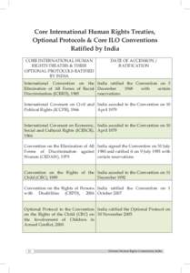 Law / Human rights in Iceland / Human rights in Madagascar / International Covenant on Civil and Political Rights / Human rights / Convention on the Elimination of All Forms of Discrimination Against Women / International Covenant on Economic /  Social and Cultural Rights / European Convention on Human Rights / Convention on the Rights of Persons with Disabilities / Human rights instruments / International relations / International law