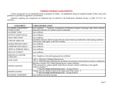 OTHER COURSES/ASSIGNMENTS Certain assignments are not specifically listed on programs of studies. An alphabetical listing of compiled samples of these areas with guidelines or procedural suggestions is listed below. Ques
