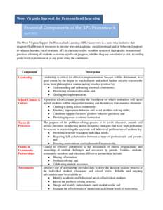 Special education / Differentiated instruction / Teaching / Personalized learning / Education policy / Response to intervention / Inclusion / Education / Educational psychology / Pedagogy