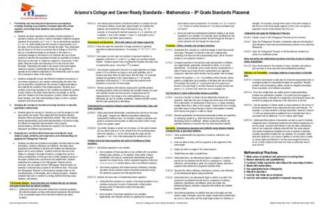 Arizona’s College and Career Ready Standards – Mathematics – 8th Grade Standards Placemat 1. Formulating and reasoning about expressions and equations, including modeling an association in bivariate data with a lin