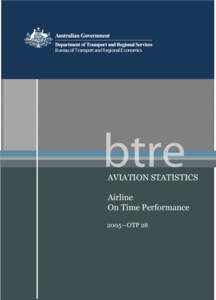 Qantas / States and territories of Australia / QantasLink / Virgin Australia / Jetstar Airways / Skywest Airlines / MacAir Airlines / Australian Airlines / Melbourne Airport / Transport / Aviation / Low-cost airlines