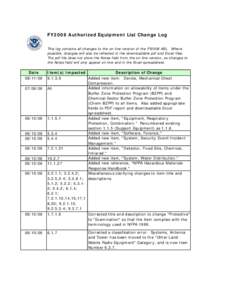 FY2006 Authorized Equipment List Change Log This log contains all changes to the on-line version of the FY2006 AEL. Where possible, changes will also be reflected in the downloadable pdf and Excel files. The pdf file doe