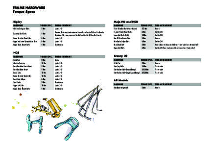 FRAME HARDWARE Torque Specs Ripley HARDWARE  Mojo HD and HDR