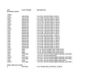 QTY HANDLING TOOLS LINKS 1 SET 2 SETS 1 SET