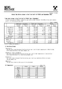 October 17,2012  Actual Gas Sales volume in the first half of FY2012 and September 2012   