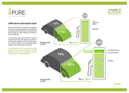 Biofuels / Ethanol fuel / Renewable energy in the European Union / Emission standards / Italy National Renewable Energy Action Plan / United Kingdom National Renewable Energy Action Plan / Renewable energy policy / Energy / Renewable energy