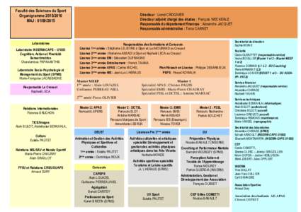 Faculté des Sciences du Sport OrganigrammeMAJ : Laboratoires Laboratoire INSERM-CAPS – U1093