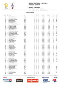 IBU CUP BIATHLON – [removed]BREZNO - OSRBLIE WOMEN 7.5 KM SPRINT Národné Biatlonové Centrum Osrblie SAT 7 FEB 2015