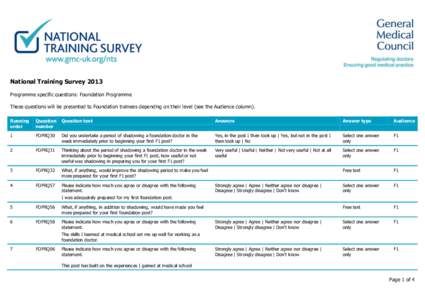 National Training Survey 2013 Programme specific questions: Foundation Programme These questions will be presented to Foundation trainees depending on their level (see the Audience column). Running order