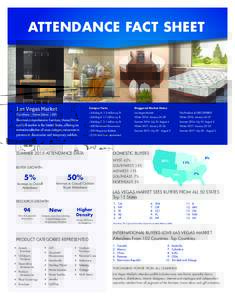 LVMW16021 Furnishings Fact Sheet.indd