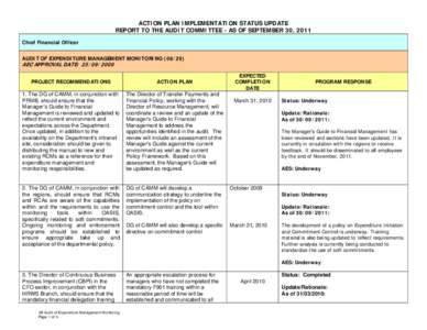 ACTION PLAN IMPLEMENTATION STATUS UPDATE REPORT TO THE AUDIT COMMITTEE - AS OF SEPTEMBER 30, 2011 Chief Financial Officer AUDIT OF EXPENDITURE MANAGEMENT MONITORING[removed]AEC APPROVAL DATE: [removed]