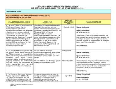 Audit committee / Audit / Internal control / Validation / Management / Information technology audit process / Internal audit / Auditing / Risk / Business