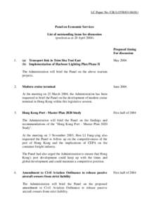 LC Paper No. CB[removed])  Panel on Economic Services List of outstanding items for discussion (position as at 20 April 2004)