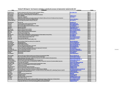 PrimCareIT_Output_6_1_Stakeholder-list.pdf