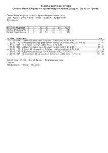 Scoring Summary (Final) Orebro Black Knights vs Tyreso Royal Crowns (Aug 31, 2013 at Tyreso)