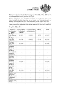 Reimbursement of travel and subsistence expenses claimed by Judges of the Court of Session and High Court of Justiciary[removed]Senators are required to go on circuit from time to time, meaning that they sit in variou