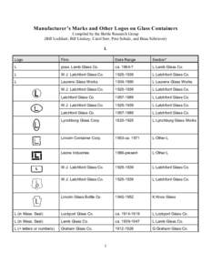 Manufacturer’s Marks and Other Logos on Glass Containers Compiled by the Bottle Research Group (Bill Lockhart, Bill Lindsey, Carol Serr, Pete Schulz, and Beau Schriever) L Logo