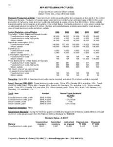 18  ABRASIVES (MANUFACTURED) (Fused aluminum oxide and silicon carbide) (Data in metric tons, unless otherwise noted) Domestic Production and Use: Fused aluminum oxide was produced by two companies at four plants in the 