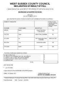 Notice of Poll for Warnham & Rusper by-election - 24 October 2013