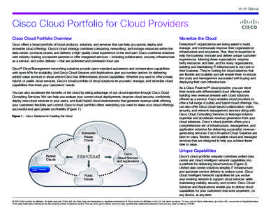 Cloud infrastructure / Cisco Systems / Deep packet inspection / Videotelephony / Intercloud / Converged infrastructure / IBM cloud computing / Cisco Career Certifications / Cloud computing / Computing / Centralized computing