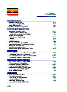 UGANDA General Information Population (million), 2004: Urban population (%), 2004:	 Surface area (‘000 km2):	 Population density (persons per km2):