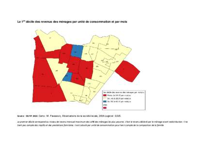 Le 1er décile des revenus des ménages par unité de consommation et par mois  Source : DGFIPCarte : M. Pavasovic, Observatoire de la société locale, 2014.Logiciel : QGIS. Le premier décile correspond au nivea