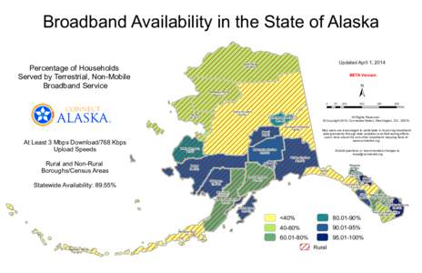 Broadband Availability in the State of Alaska Percentage of Households Served by Terrestrial, Non-Mobile Broadband Service  Updated April 1, 2014