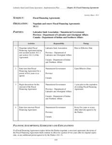 Labrador Inuit Land Claims Agreement - Implementation Plan  Chapter 18: Fiscal Financing Agreements Activity Sheet: 18-1