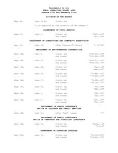 Amendments to the STATE OPERATIONS BUDGET BILL (Senate 6350 and Assembly[removed]DIVISION OF THE BUDGET Page 42,