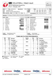  VOLLEYBALL • Match result 2010 FIVB World Grand Prix Pool C - Chengdu, CHN