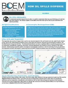 HOW OIL SPILLS DISPERSE ALASKA OIL SPILL MECHANICS To understand potential impacts from oil spills, it is useful to understand what may occur following an oil spill and how spills disperse. This analysis applies to both 