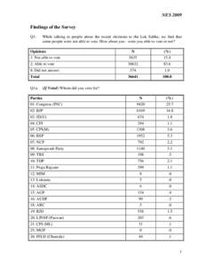 Microsoft Word - NES 2009-Finding of the Survey.DOC