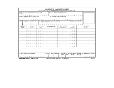 INOPERATIVE EQUIPMENT REPORT For use of this form, see DA PAM 750-8; the proponent agency is DCS, G[removed]FILE 2. UNIT WORK ORDER NO. (ORG WON) INPUT ACT CD 5. SERIAL NUMBER OF DEADLINED ITEM